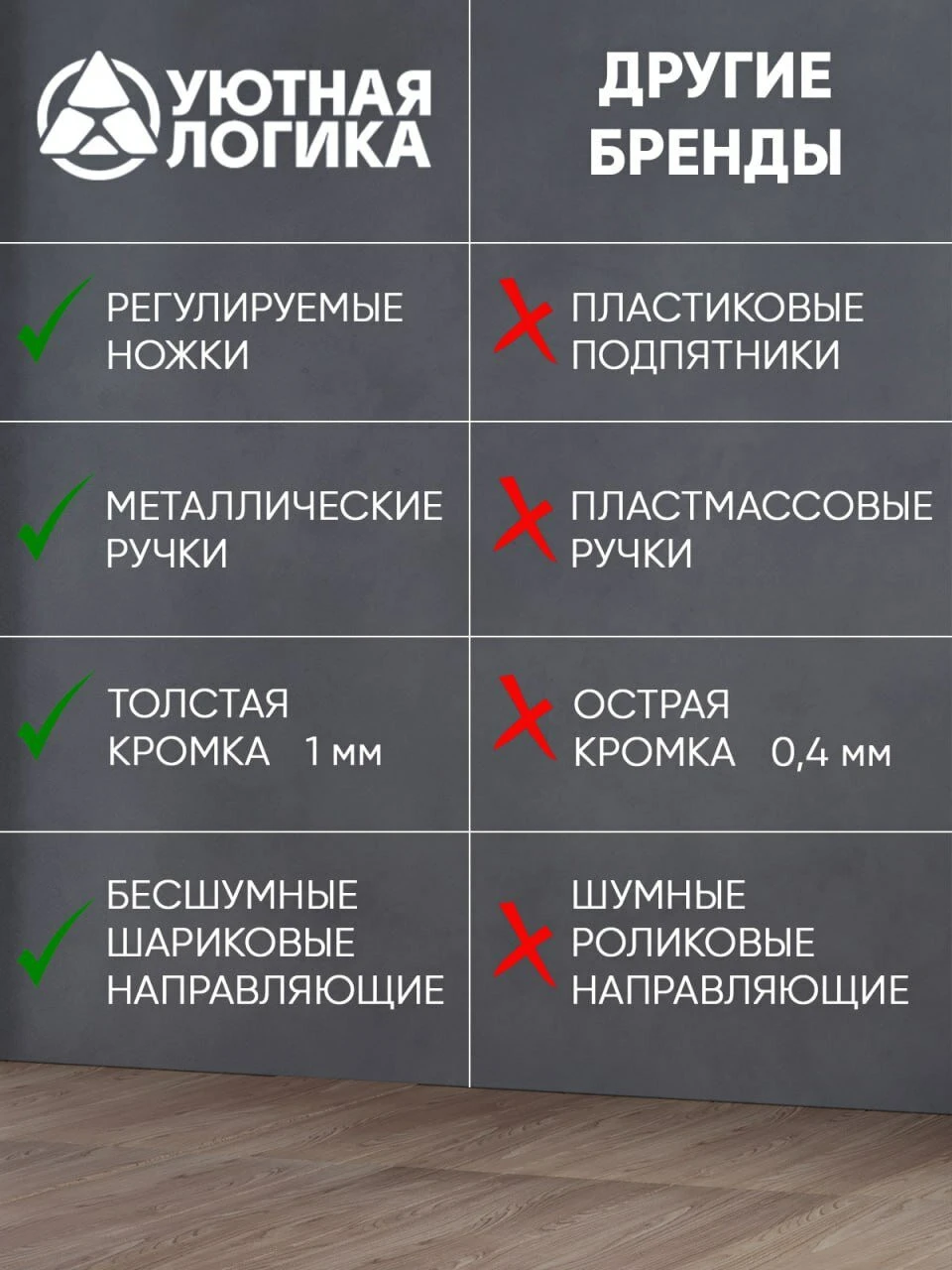 Кухня уютная логика, Брокер, Пластик, ЛДСП, белая 1,5 м, прямая, с ящиком и полками